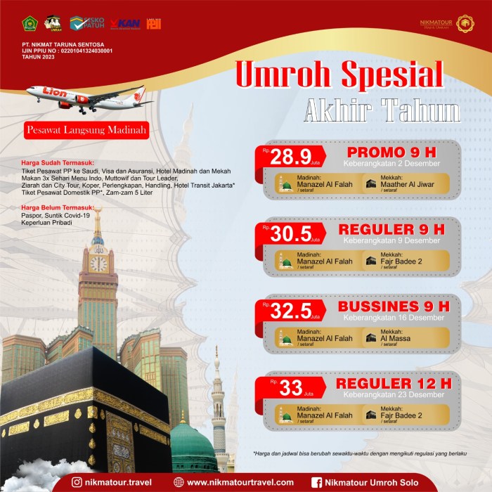 Paket umroh akhir ramadhan 2025