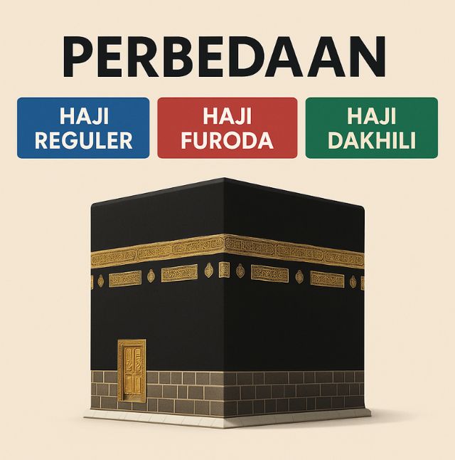 Perbedaan Haji Reguler, Haji Furoda dan Haji Dakhili